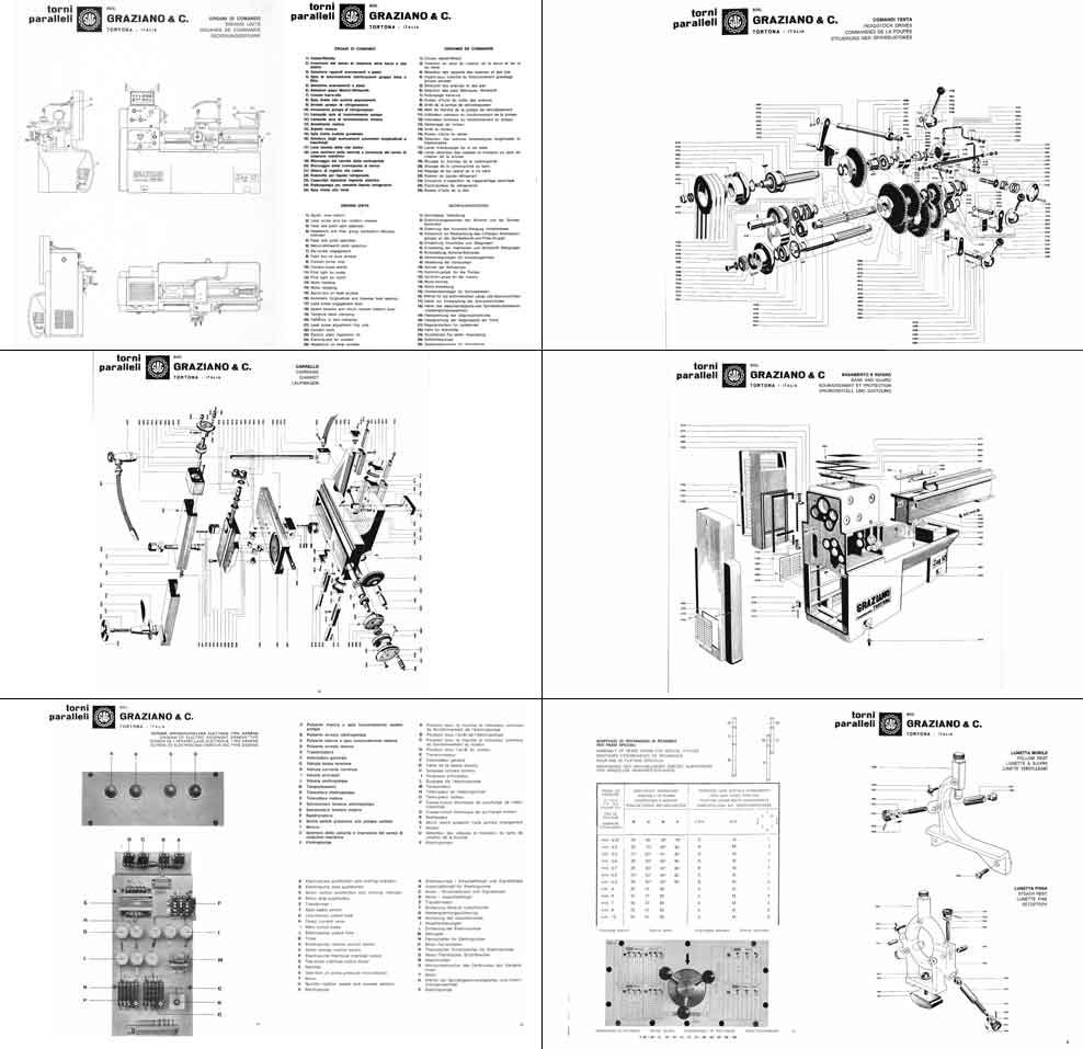 Graziano Sag Lathe Operations Parts Manual