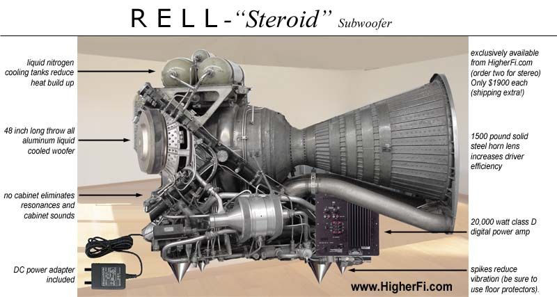 rell_subwoofer_zps5563a1ae.jpg